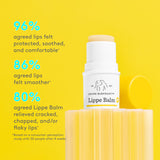 Lippe Balm™