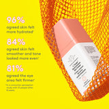 C-Tango™ Multivitamin Eye Cream